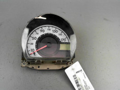 BLOC COMPTEURS TOYOTA AYGO I Phase 1 2005-2009